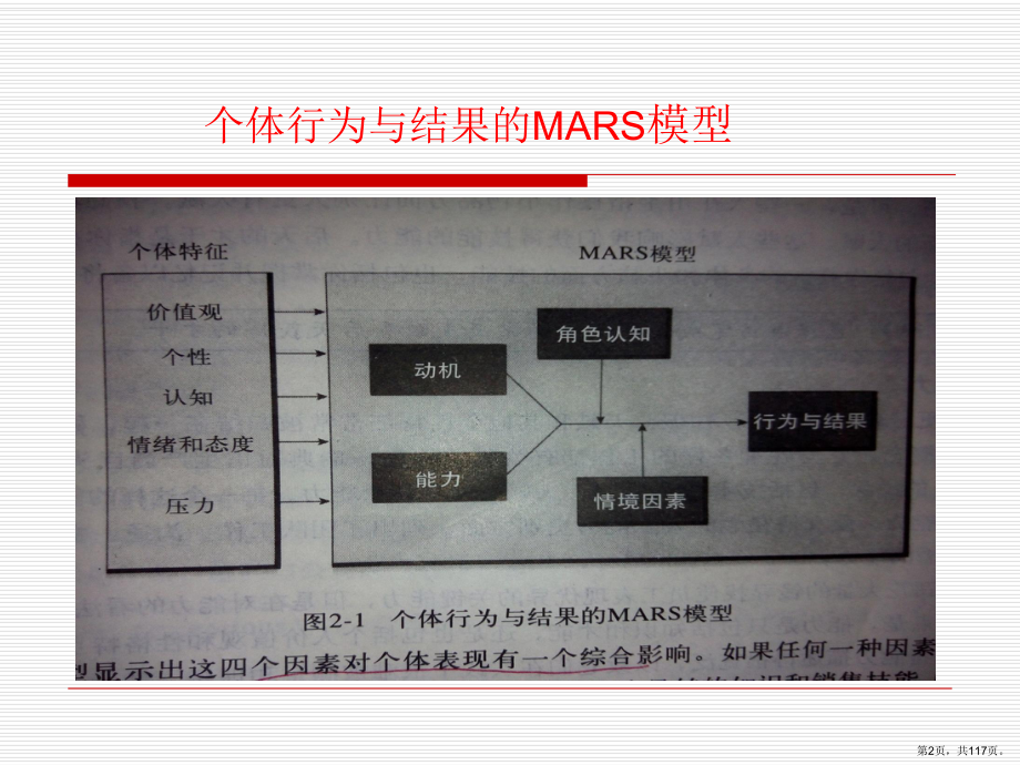 个体行为价值观个性概述(116张)课件.pptx_第2页