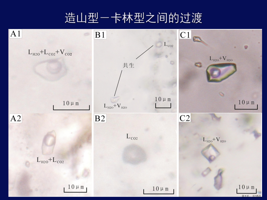 不同尺度的CMF模式及其应用3课件.ppt_第1页