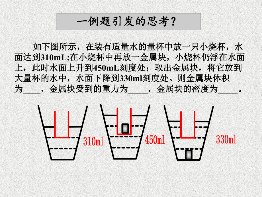 专题三：液面升降的问题课件.ppt_第2页