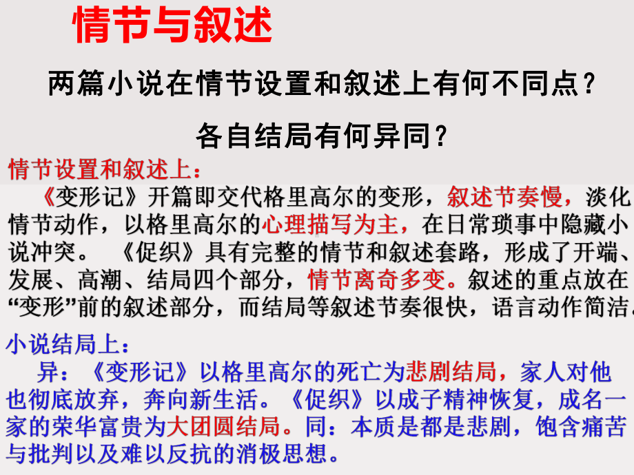 14《变形记》《促织》比较阅读ppt课件-统编版高中语文必修下册.pptx_第3页