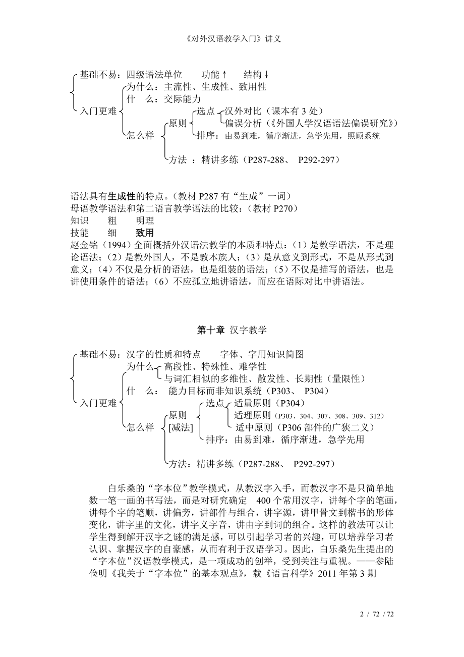 《对外汉语教学入门》讲义参考模板范本.doc_第2页