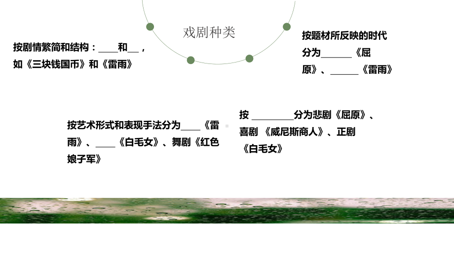 《雷雨》ppt课件56张-统编版高中语文必修下册.pptx_第3页