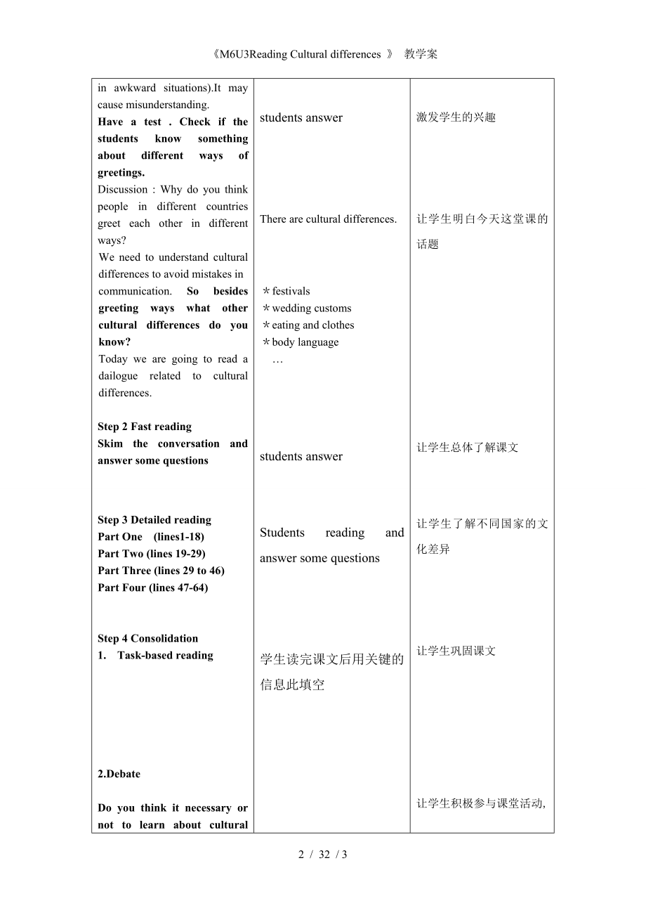 《M6U3Reading Cultural differences 》 教学案参考模板范本.doc_第2页