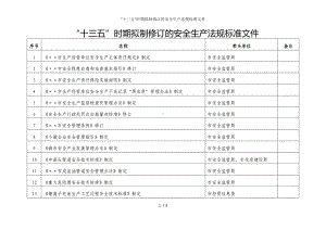 “十三五”时期拟制修订的安全生产法规标准文件参考模板范本.doc