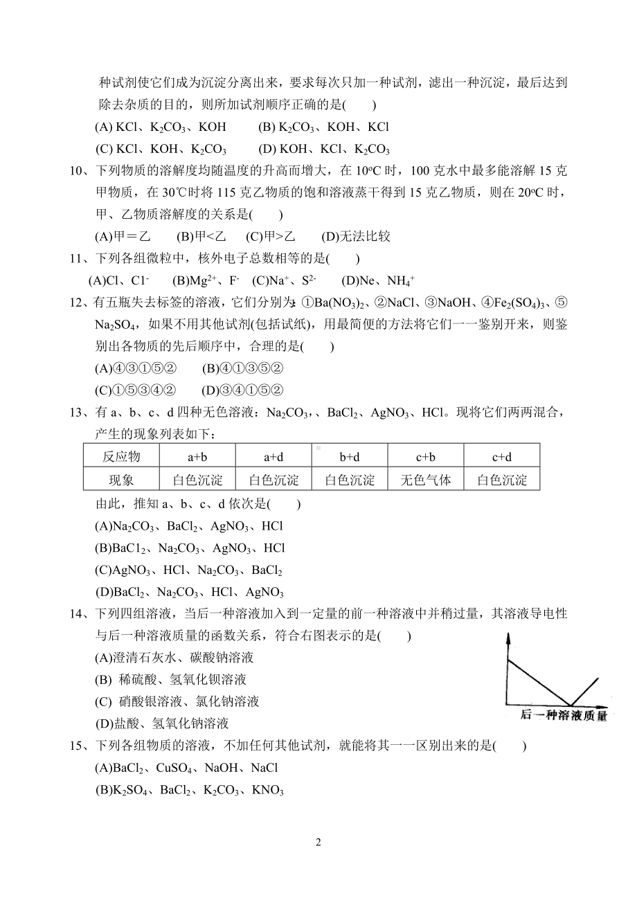 初中化学竞赛模拟试题（含答案）最新.doc_第2页