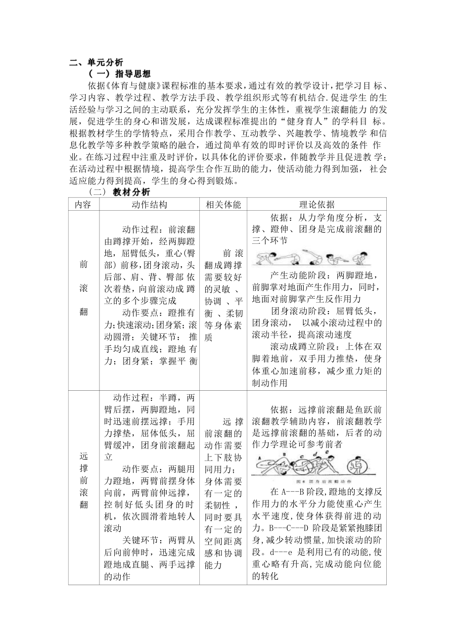 [信息技术2.0微能力]：体育与健康水平二（运动技能-前滚翻）-中小学作业设计大赛获奖优秀作品[模板]-《义务教育体育与健康课程标准（2022年版）》.pdf_第3页