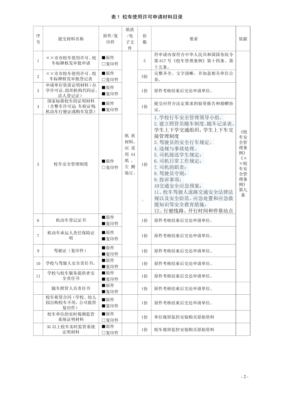 校车使用审查业务手册参考模板范本.doc_第2页