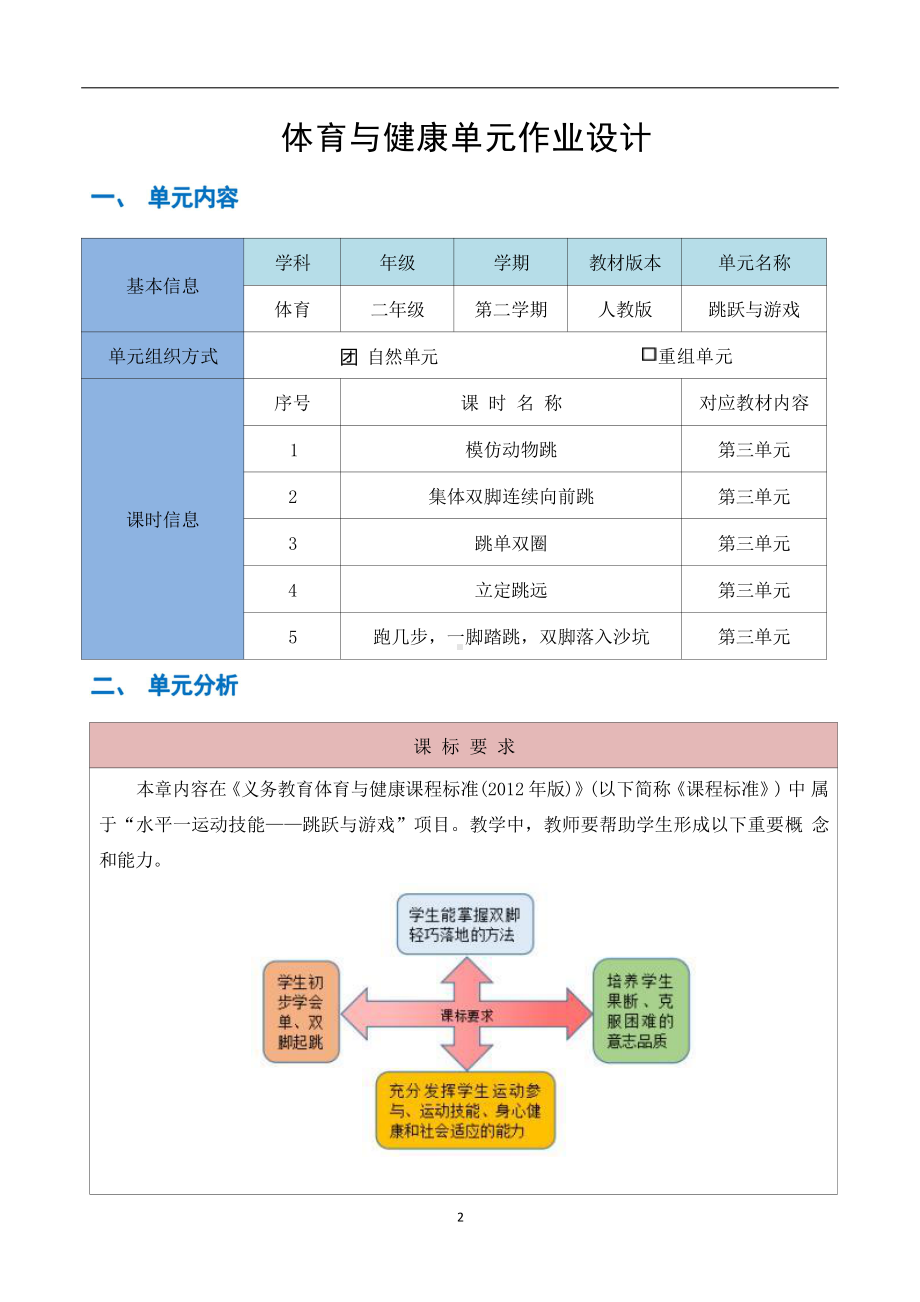 [信息技术2.0微能力]：体育与健康水平一（运动技能-跳跃与游戏 立定跳远）-中小学作业设计大赛获奖优秀作品[模板]-《义务教育体育与健康课程标准（2022年版）》.pdf_第3页