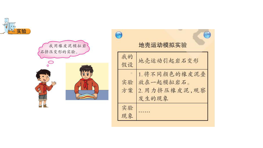 4.4 地壳运动 (含练习)ppt课件(共11张PPT)-2022新大象版五年级上册《科学》.pptx_第3页