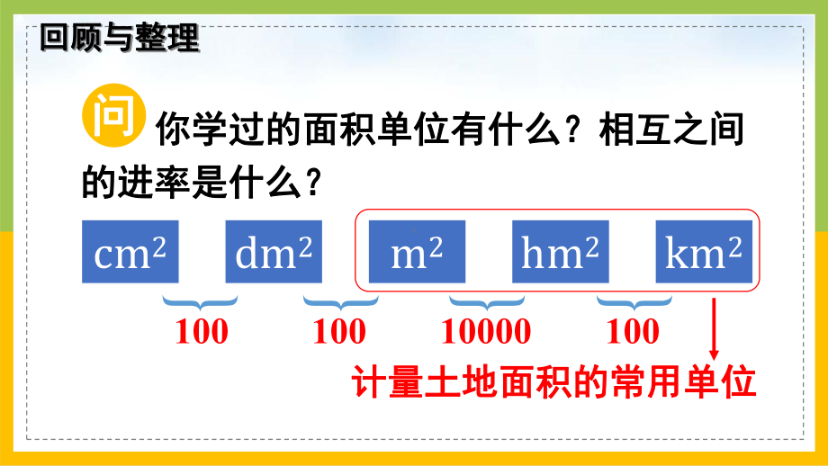 苏教版五年级上册数学第二单元第11课时《整理与练习》课件（定稿）.ppt_第3页