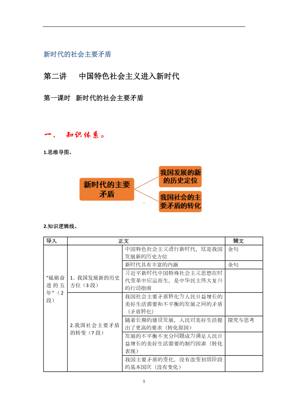 新时代的社会主要矛盾-(精讲精练)-《习近平新时代中国特色社会主义思想学生读本》（初中）.docx_第1页