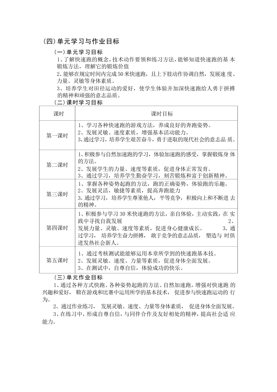 [信息技术2.0微能力]：体育与健康水平二（运动技能-- 快速跑项目）-中小学作业设计大赛获奖优秀作品[模板]-《义务教育体育与健康课程标准（2022年版）》.pdf_第3页