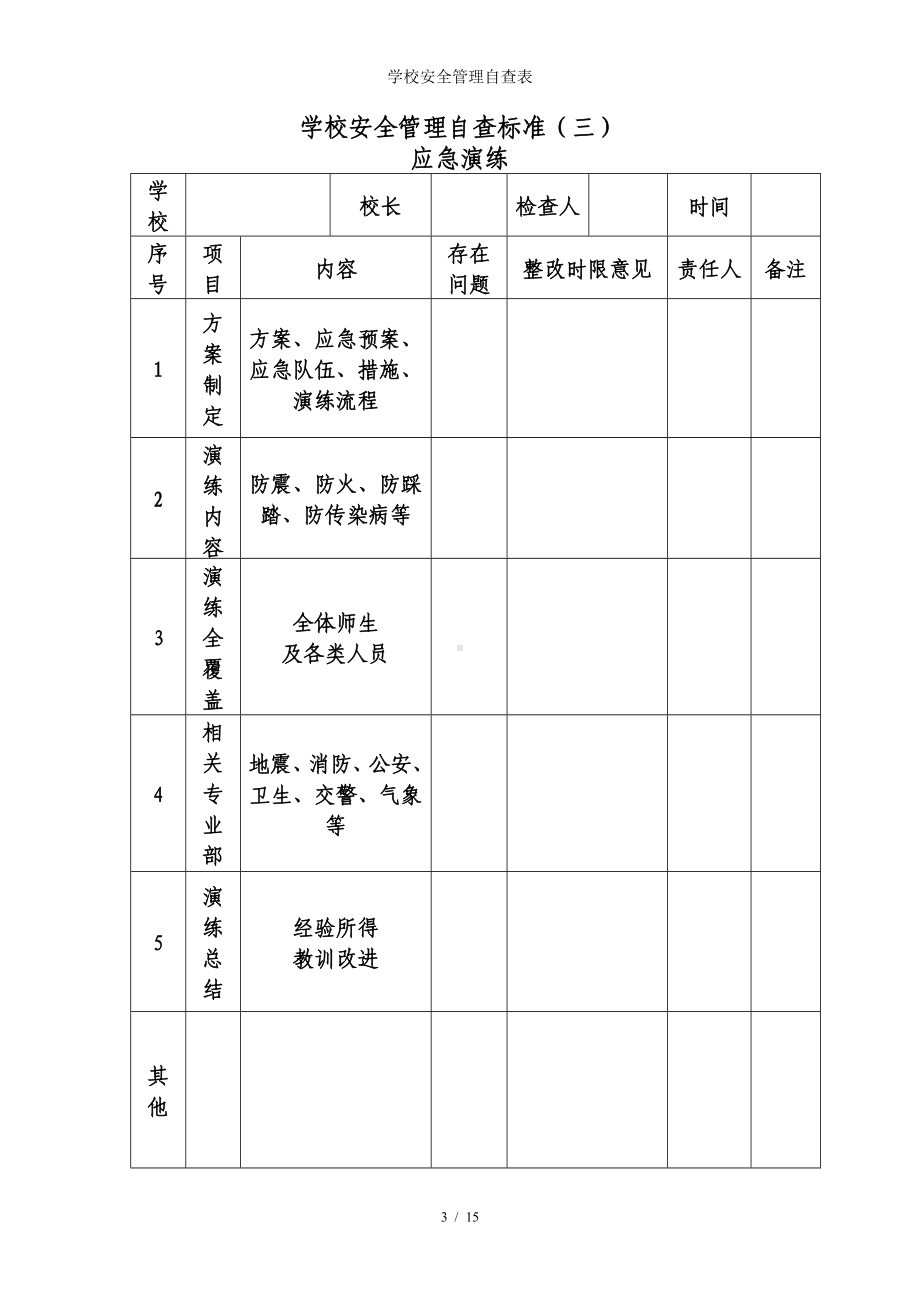 学校安全管理自查表参考模板范本.doc_第3页