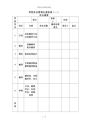 学校安全管理自查表参考模板范本.doc