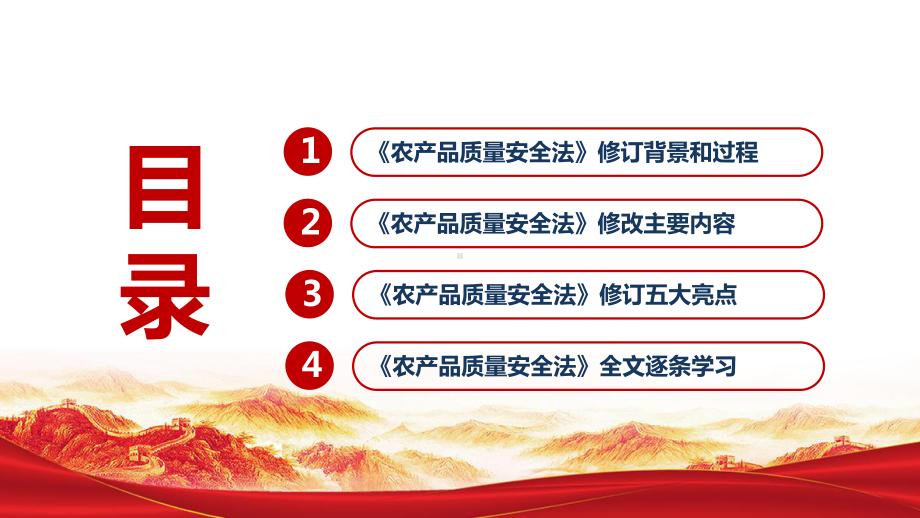 新修订2022年《农产品质量安全法》全文解读PPT 《农产品质量安全法》修订专题学习PPT 《农产品质量安全法》修订学习PPT 《农产品质量安全法》修订专题解读PPT课件.ppt_第3页