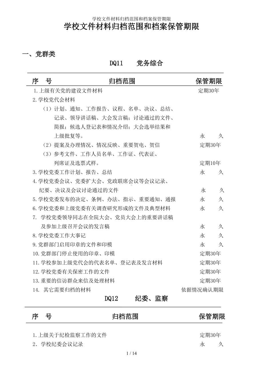 学校文件材料归档范围和档案保管期限参考模板范本.doc_第1页