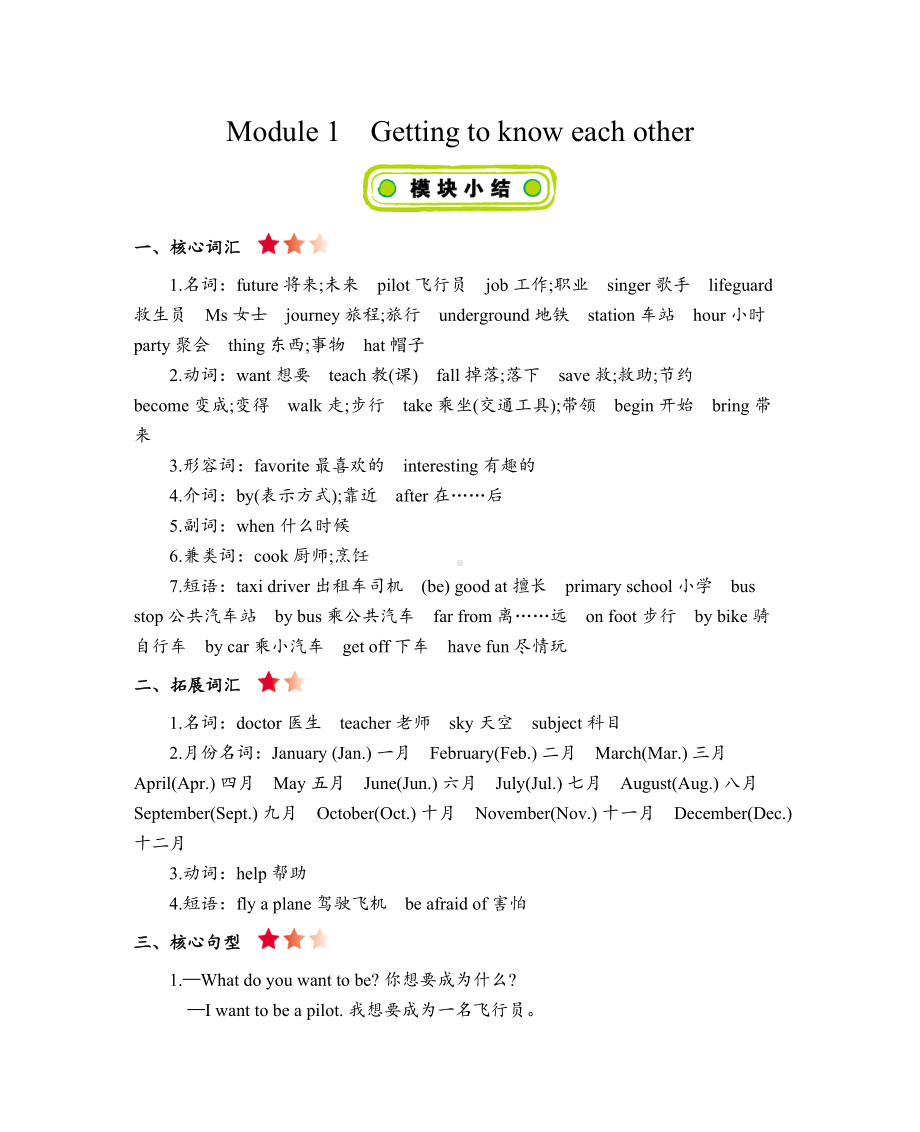 沪教版（三年级起点）五年级上册《英语》module 1getting to know each other 单元知识小结.doc_第1页