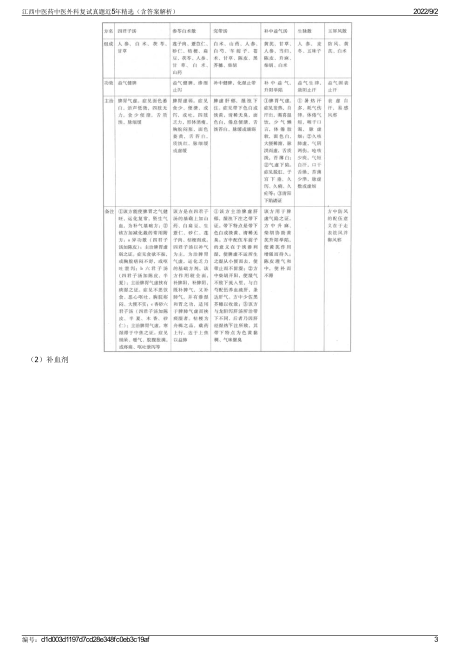 江西中医药中医外科复试真题近5年精选（含答案解析）.pdf_第3页