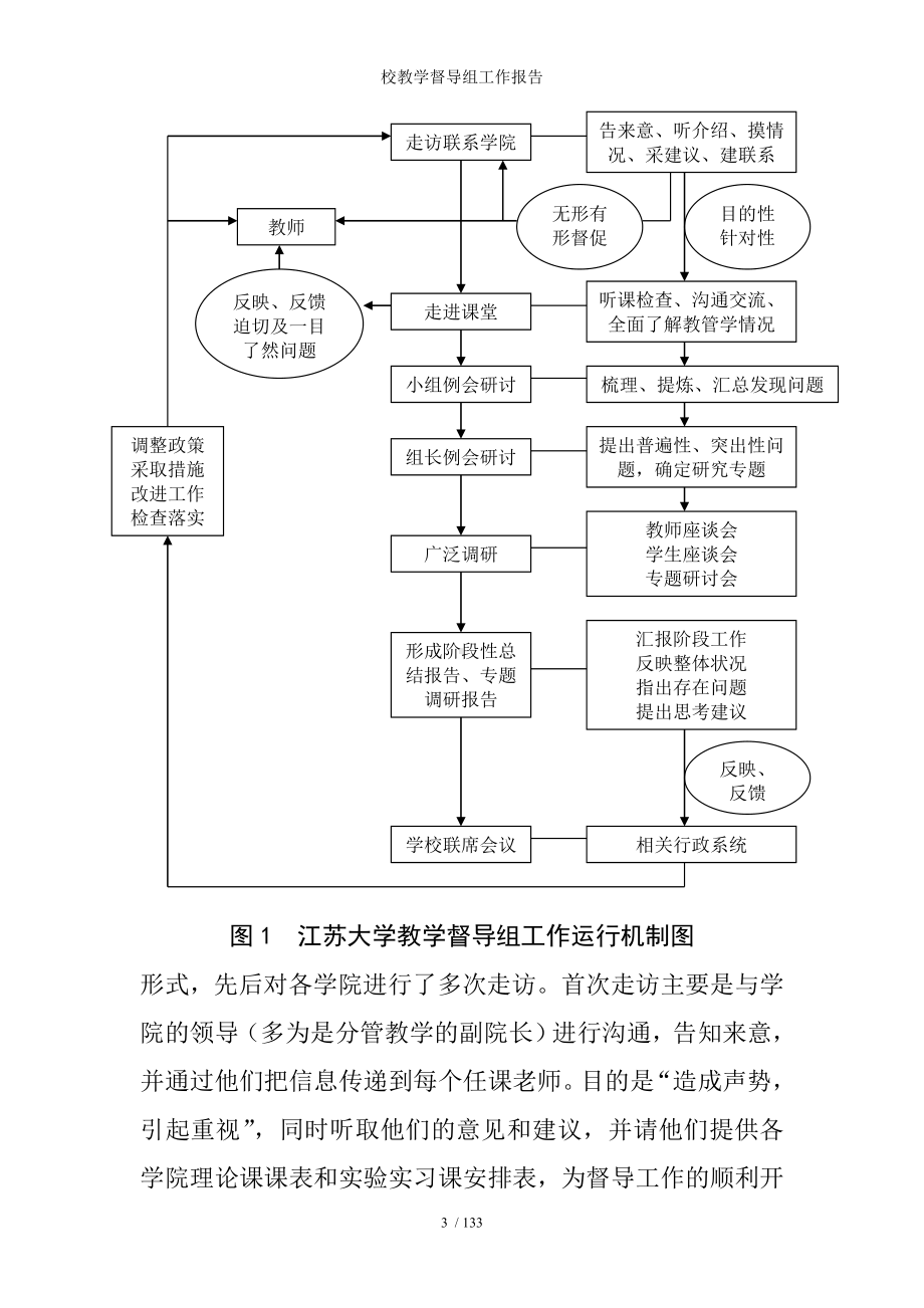 校教学督导组工作报告参考模板范本.doc_第3页