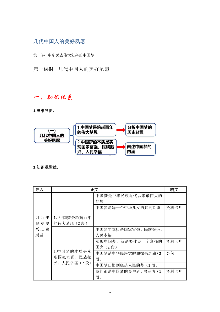 几代中国人的美好夙愿-(精讲精练)-《习近平新时代中国特色社会主义思想学生读本》（初中）.docx_第1页