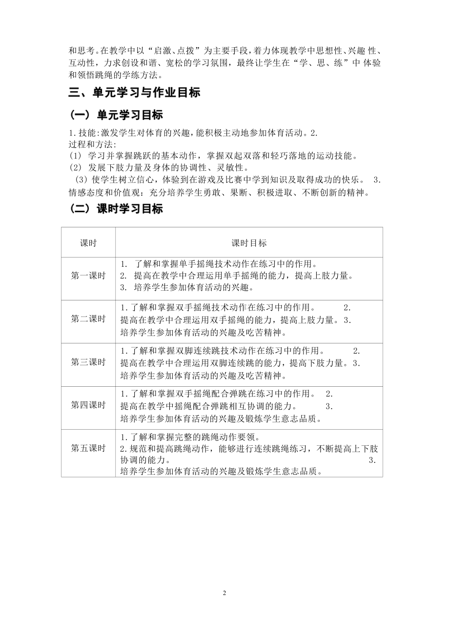 [信息技术2.0微能力]：体育与健康水平一（运动技能-跳绳 单手摇绳）-中小学作业设计大赛获奖优秀作品[模板]-《义务教育体育与健康课程标准（2022年版）》.pdf_第3页