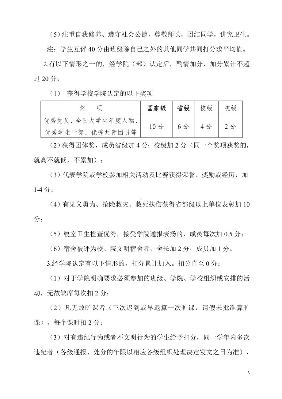 学院学生综合考评实施细则参考模板范本.doc_第3页