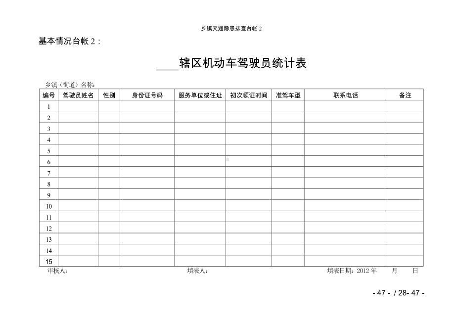 乡镇交通隐患排查台帐2参考模板范本.doc_第3页