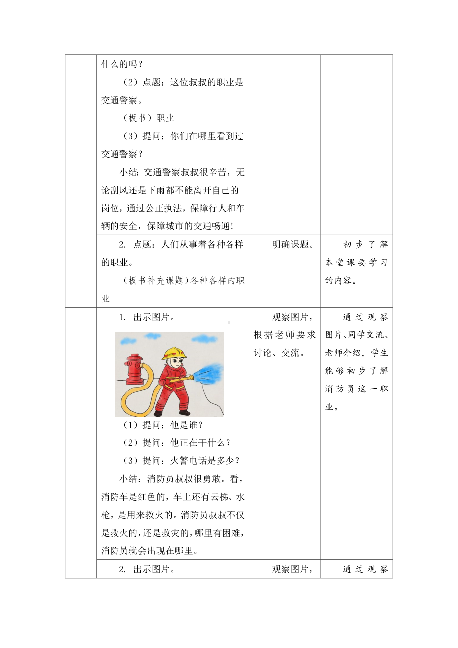 苏科版劳动与技术一年级上册《02各种各样的职业》教案.docx_第2页