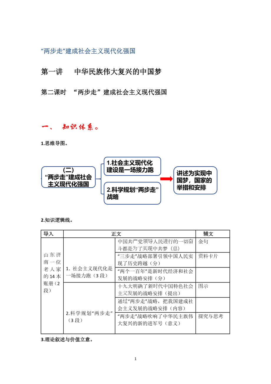 “两步走”建成社会主义现代化强国-(精讲精练)-《习近平新时代中国特色社会主义思想学生读本》（初中）.docx_第1页