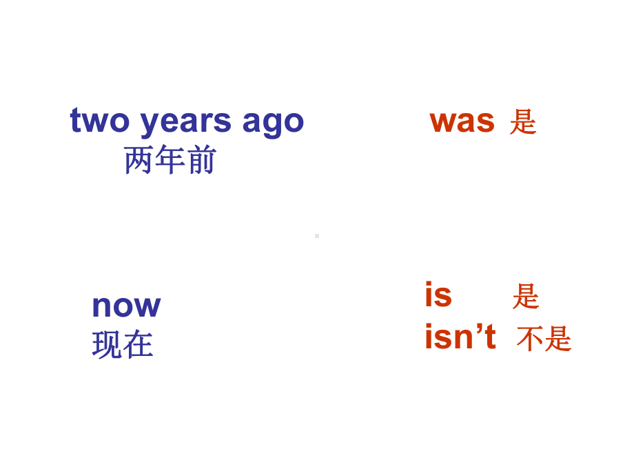 Module 1Unit 1 There wasn’t a clock here before ppt课件 (共19张PPT)-外研版（一年级起点）五年级上册《英语》.ppt_第2页