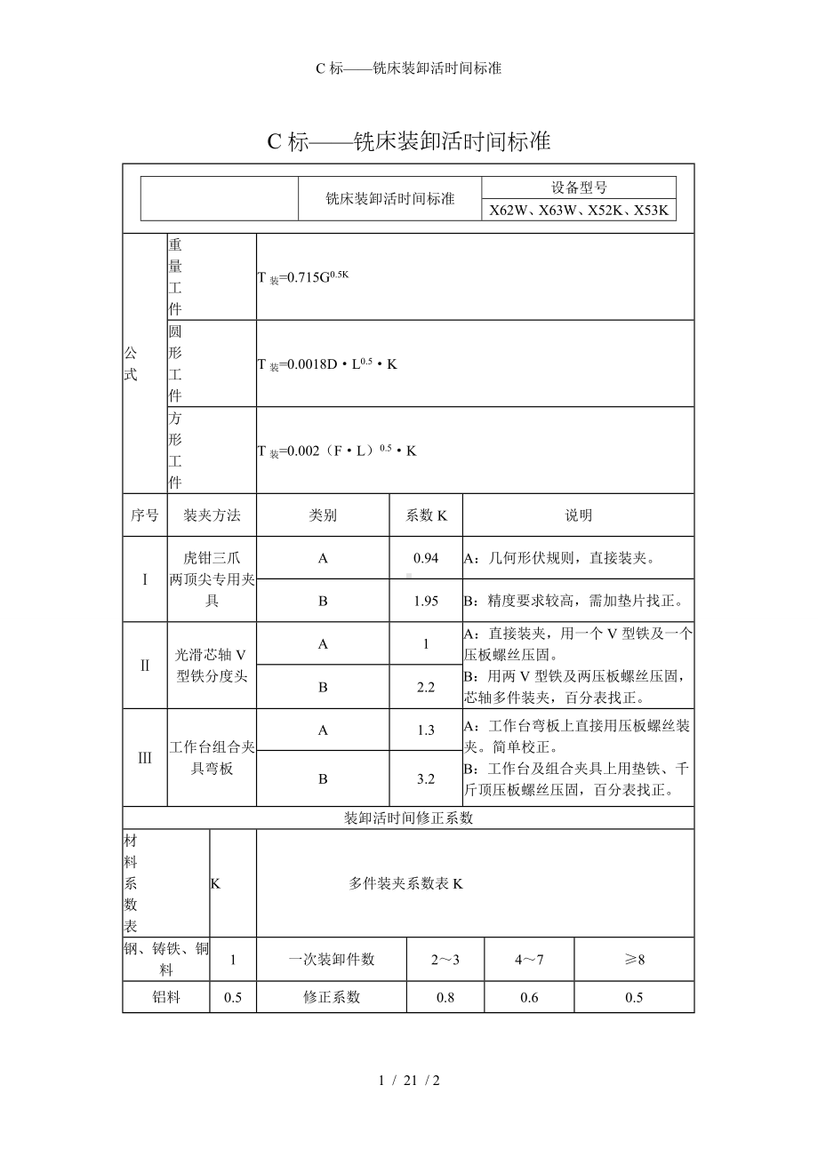 C标-铣床装卸活时间标准参考模板范本.doc_第1页