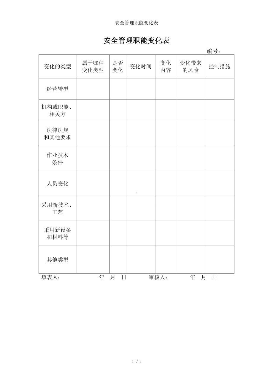 安全管理职能变化表参考模板范本.doc_第1页