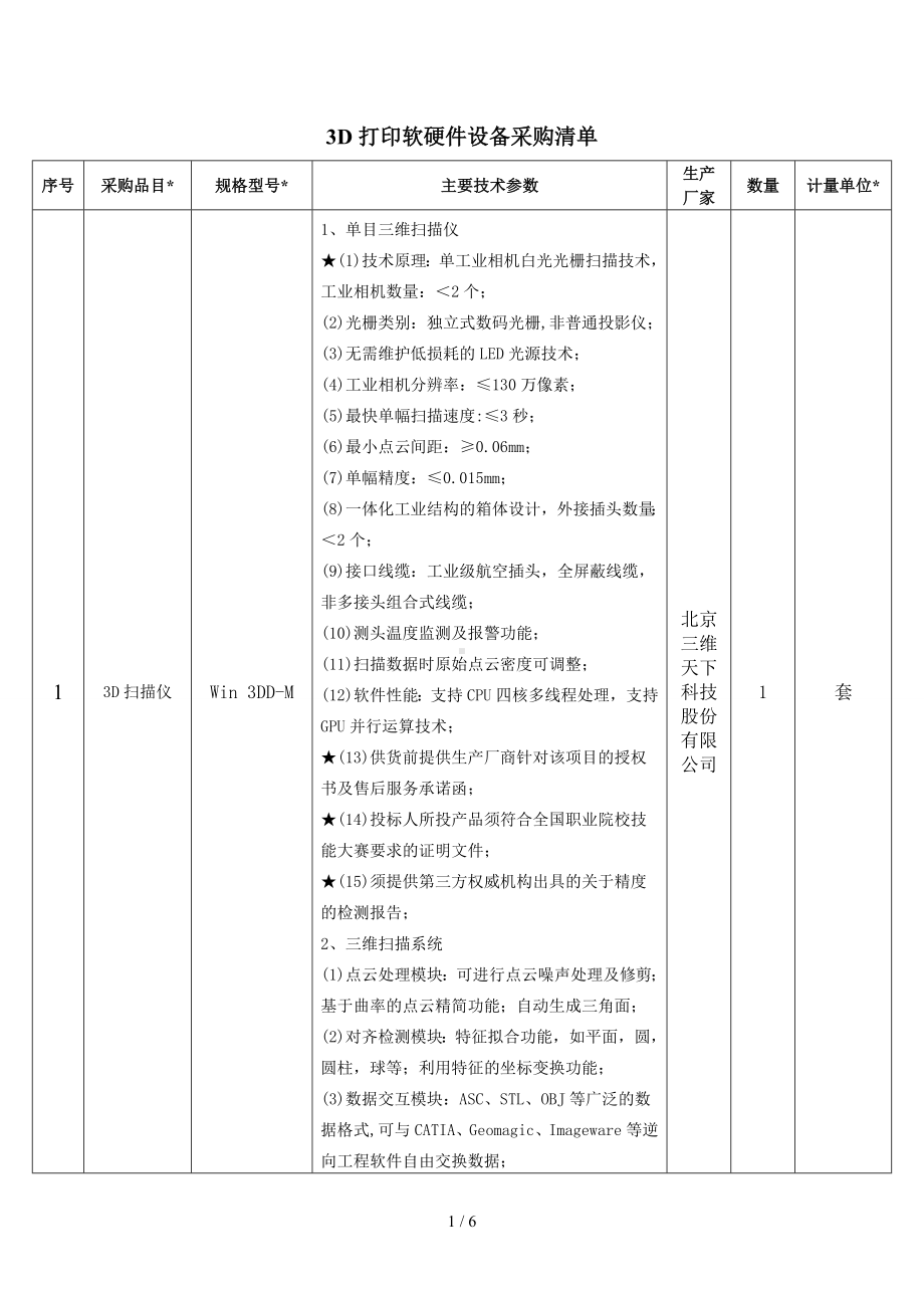 3D打印软硬件设备采购清单参考模板范本.doc_第1页