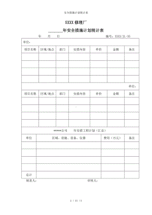 安全措施计划统计表参考模板范本.doc