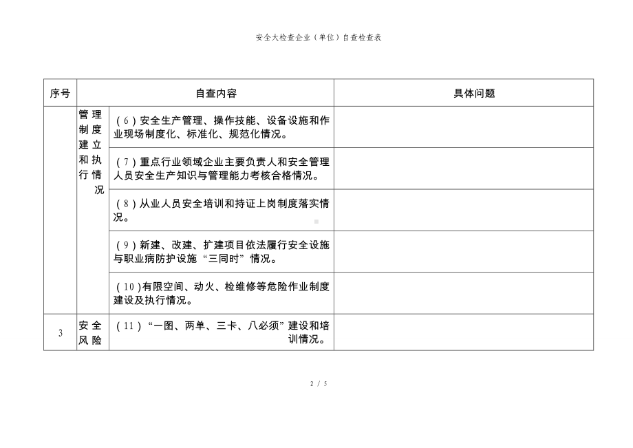 安全大检查企业（单位）自查检查表参考模板范本.doc_第2页