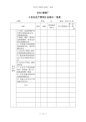 安全生产费用汇总统计一览表参考模板范本.doc