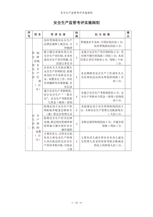 安全生产监管考评实施细则参考模板范本.doc