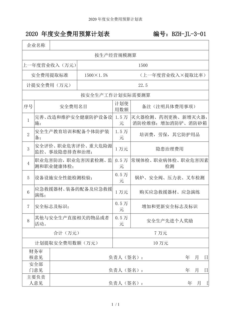 2020年度安全费用预算计划表参考模板范本.doc_第1页