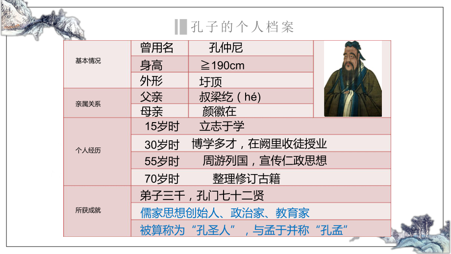 5.1《论语》十二章ppt课件42张-统编版高中语文选择性必修上册(003).pptx_第3页