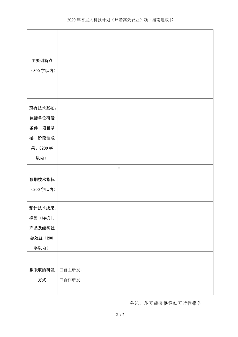 2020年省重大科技计划（热带高效农业）项目指南建议书参考模板范本.doc_第2页