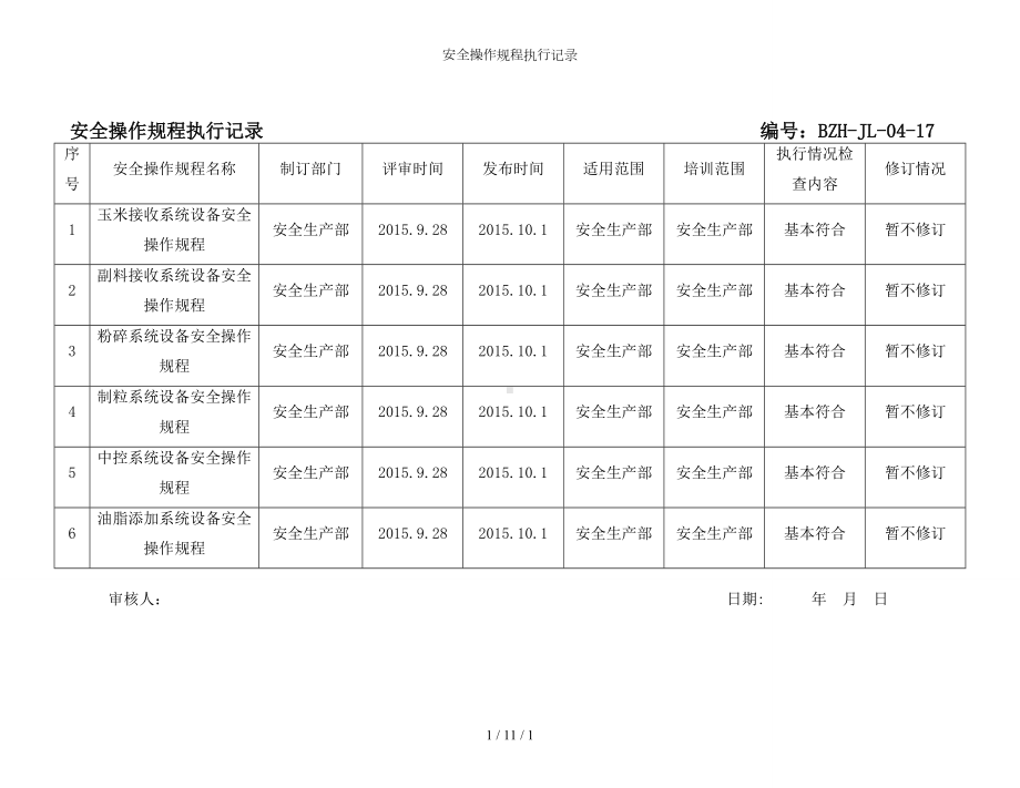 安全操作规程执行记录参考模板范本.docx_第1页