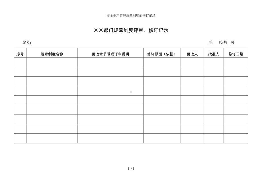 安全生产管理规章制度的修订记录参考模板范本.doc_第1页