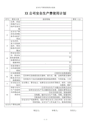 安全生产费用的使用计划表参考模板范本.doc