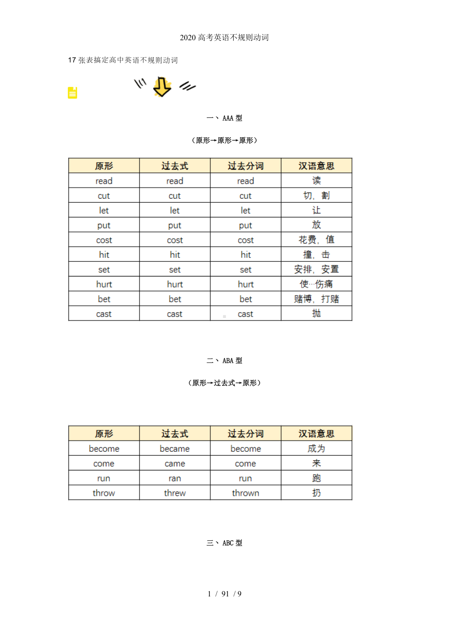 2020高考英语不规则动词参考模板范本.doc_第1页