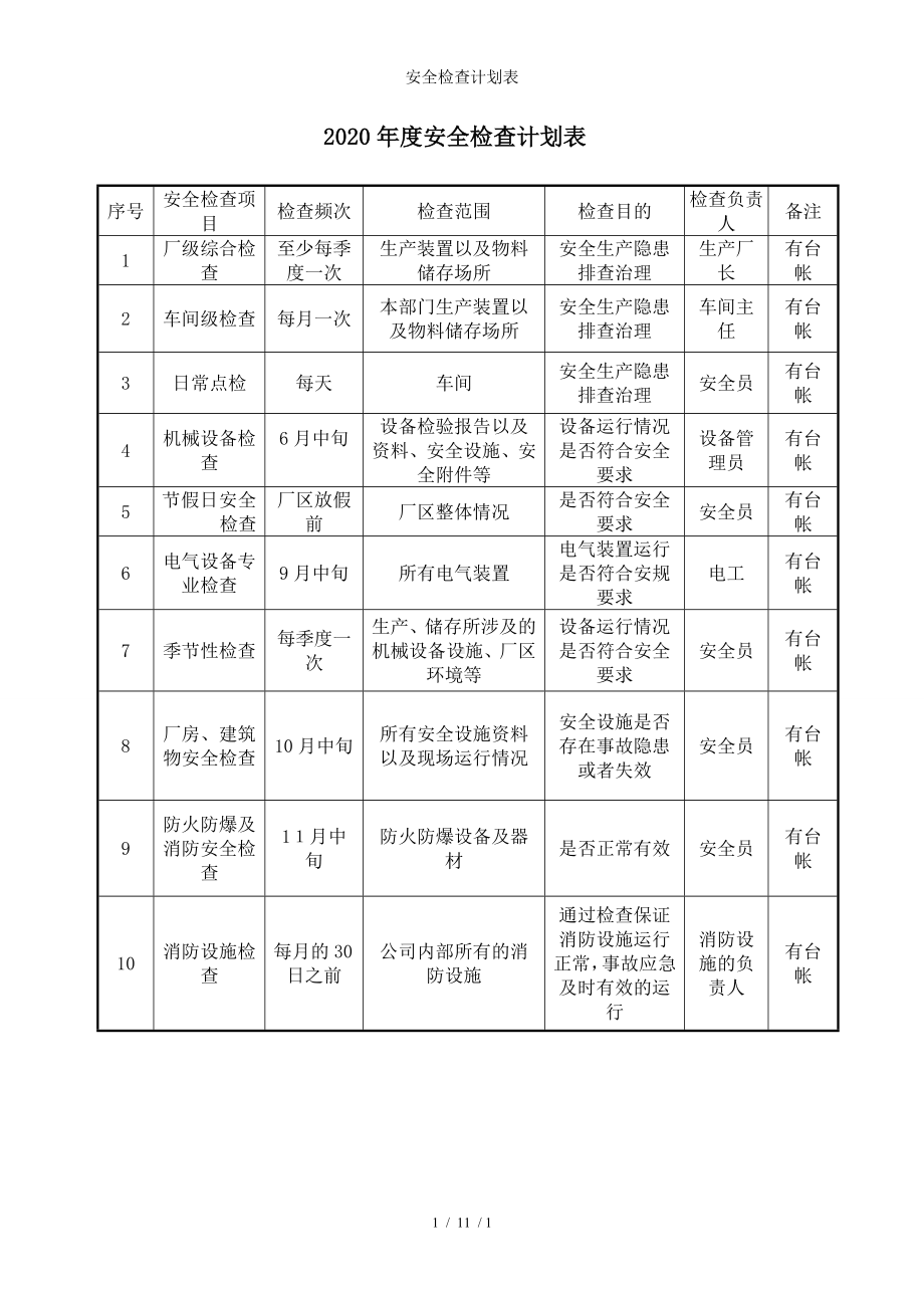 安全检查计划表参考模板范本.doc_第1页