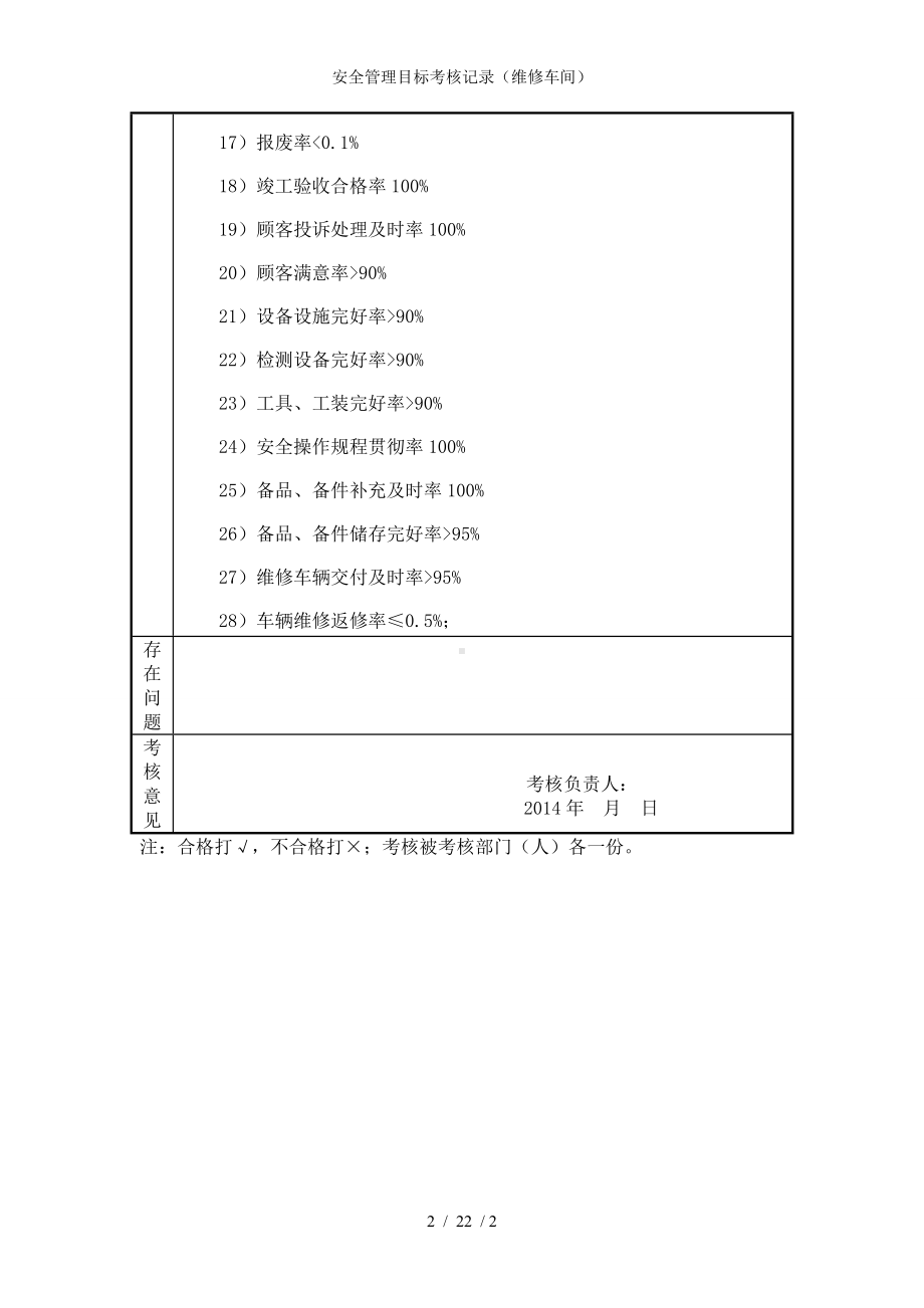 安全管理目标考核记录（维修车间）参考模板范本.doc_第2页