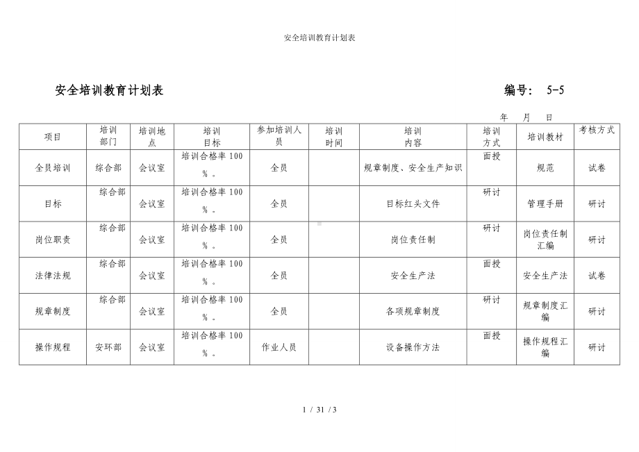 安全培训教育计划表 (3)参考模板范本.doc_第1页