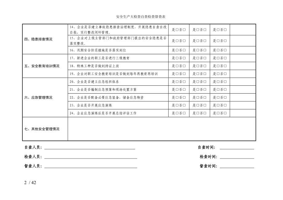 安全生产大检查自查检查督查表参考模板范本.doc_第2页