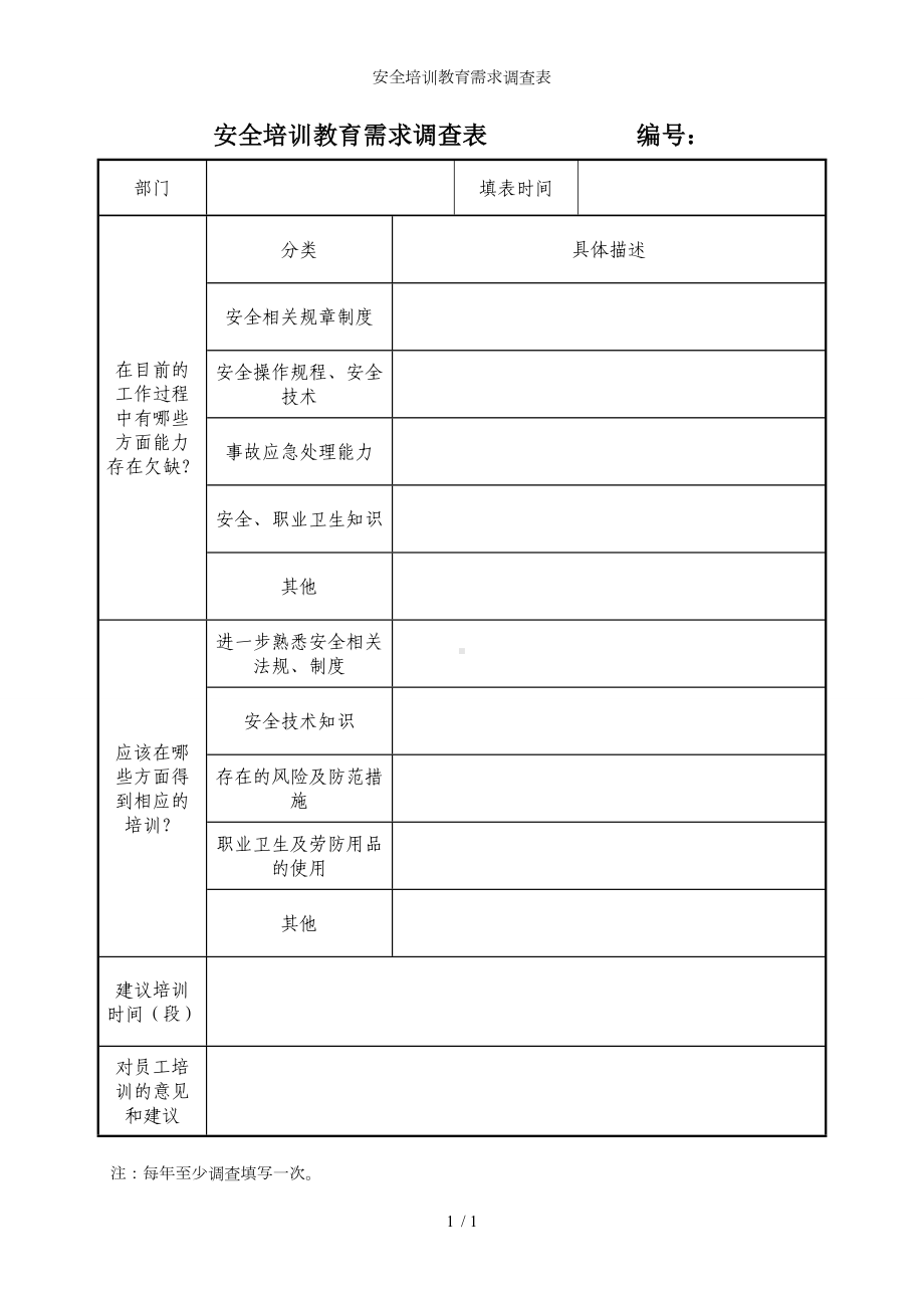 安全培训教育需求调查表参考模板范本.doc_第1页