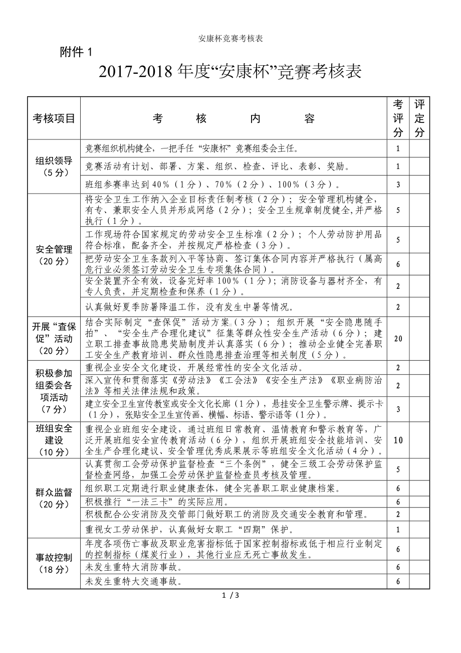 安康杯竞赛考核表参考模板范本.doc_第1页